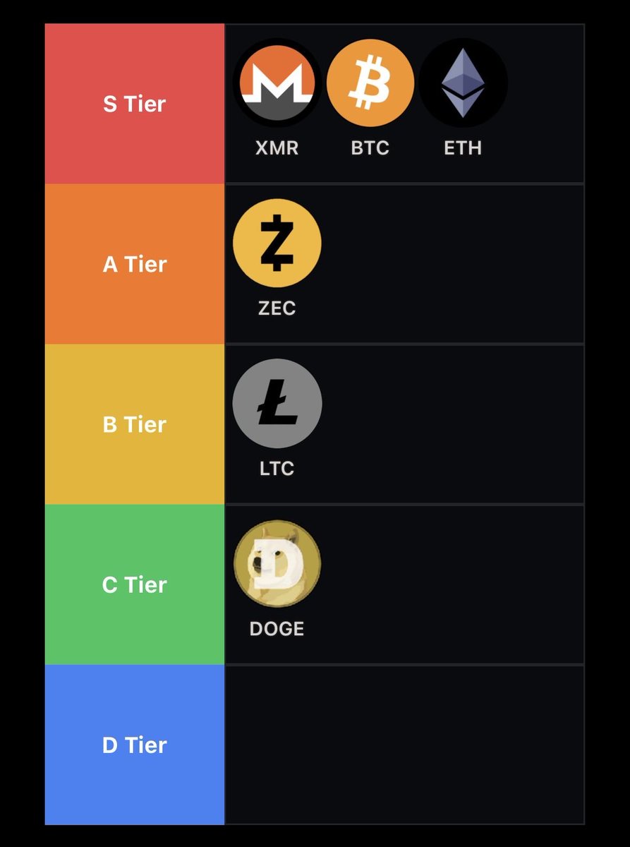 i_BROOK666's tweet photo. Lots of people are creating cryptocurrency rankings, but...
From my perspective, everything listed there just looks like blockchains that will eventually disappear due to the threat of quantum computers. It’s a pointless comparison chart (lol).

#QTC #QuantusNetwork https://t.co/Ac74fgXovw