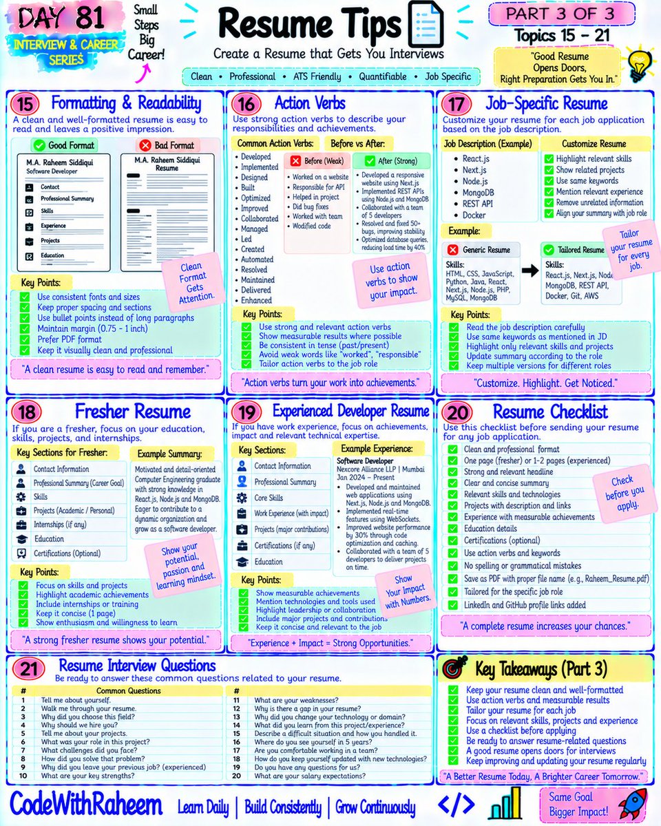 codewithraheem's tweet photo. 💼 Day 81 — Resume Tips
A strong resume should be:
📄 Clear
🤖 ATS-friendly
🎯 Job-specific
📊 Quantifiable
🛠️ Skill-focused
🔗 Portfolio-ready
Don't just list what you did. Show the impact you created. 🚀
#ResumeTips #Career #JobSearch #InterviewPrep https://t.co/lQeIUonAx9