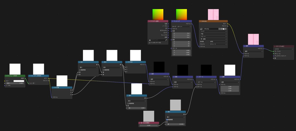 nukesura's tweet photo. blender的な話ですが
今回、画像にセピアフィルターをかけているのではなく
セピア色のライトで色味を出しています
どうしても3D感が出てしまう
プリンシプルBSDFは使用せずに
アニメシェーダーだけでも
ライトの色の反映って
意外といけるもんですね
#b3d #倉田ましろ https://t.co/h0an20qPCu