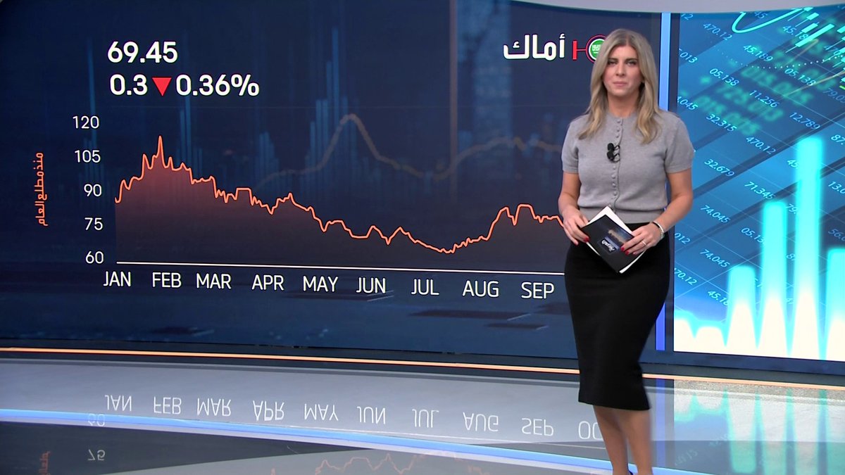 مؤشر الأسهم السعودية يواصل الارتفاع في جلسة اليوم... SRC توقع اتفاقية لشراء محفظة تمويل عقاري من BSF. مجلس إدارة المراعي يوافق على استراتيجية وسياسة التوزيعات لـ 5 سنوات. المواساة للخدمات الطبية توزع أرباحا بواقع ريالا للسهم عن النصف الأول 2026 _Business 