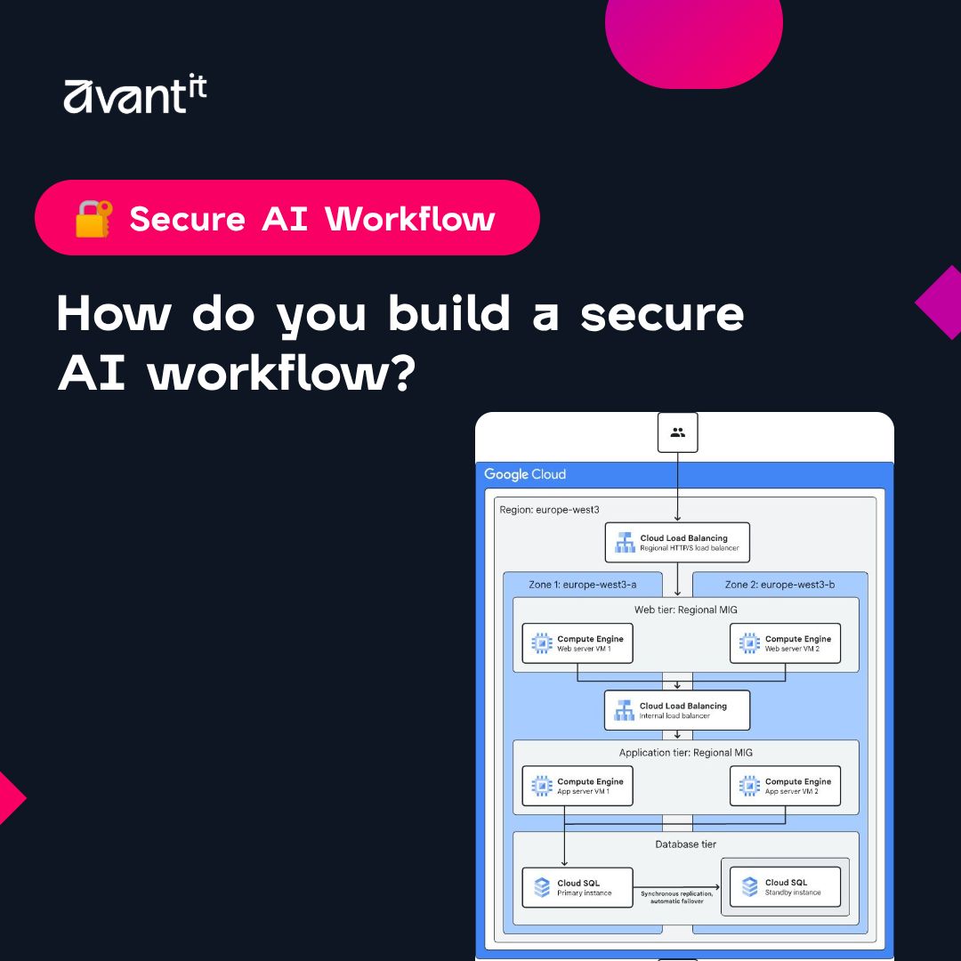 avantithq's tweet photo. Educational Tuesday 💡 How do you build a secure AI workflow?

→ Protect your data
→ Control access
→ Automate with Power Platform
→ Add governance
→ Monitor AI use

💡 Secure AI = data + identity + automation + governance.

#Microsoft #PowerPlatform #Cybersecurity #AvantIT https://t.co/qknQJY2wf0