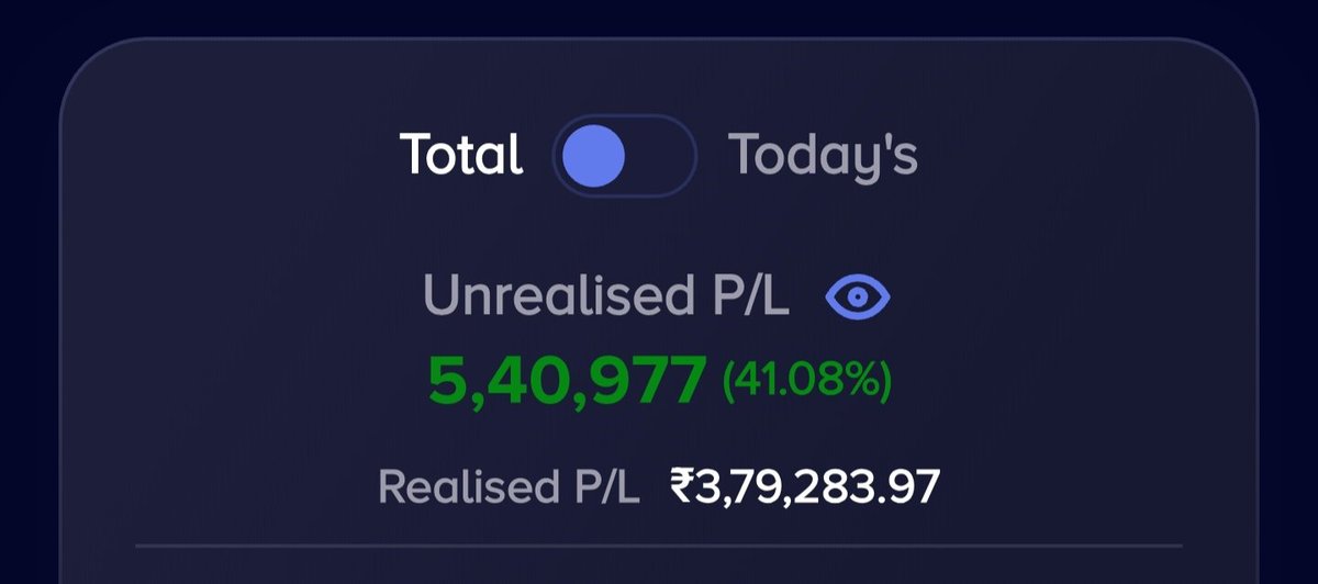 CompoundAlpha50's tweet photo. 5 portfolios. ₹XX invested. ₹XX profit. 👀

That's all I'm revealing for now.

No stocks.
No tips.
No “buy this / sell that”.

Just the numbers.

But here's the question:

How many  100% plus stocks does these 5 portfolios have delivered? 🤔

Take a guess before looking at the comments.

I'll reveal the the ones in upcoming posts

Follow if you want to see the result. 📈