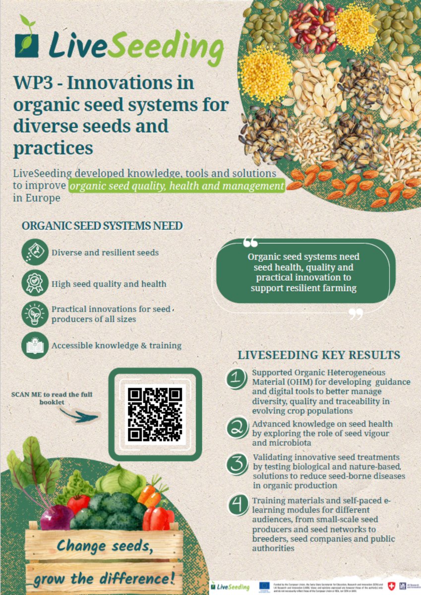LiveSeeding's tweet photo. 🌱𝗘𝘅𝗽𝗹𝗼𝗿𝗲 𝗼𝘂𝗿 𝗻𝗲𝘄 𝗯𝗼𝗼𝗸𝗹𝗲𝘁 - 𝗜𝗻𝗻𝗼𝘃𝗮𝘁𝗶𝗼𝗻𝘀 𝗶𝗻 𝗼𝗿𝗴𝗮𝗻𝗶𝗰 𝘀𝗲𝗲𝗱 𝘀𝘆𝘀𝘁𝗲𝗺𝘀 𝗳𝗼𝗿 𝗱𝗶𝘃𝗲𝗿𝘀𝗲 𝘀𝗲𝗲𝗱𝘀 𝗮𝗻𝗱 𝗽𝗿𝗮𝗰𝘁𝗶𝗰𝗲𝘀

📷 𝗥𝗲𝗮𝗱 𝘁𝗵𝗲 𝗳𝘂𝗹𝗹 𝗯𝗼𝗼𝗸𝗹𝗲𝘁:  https://t.co/INylewByu9

#LiveSeeding 
@maraichagebio https://t.co/x0YOYb6Ypa