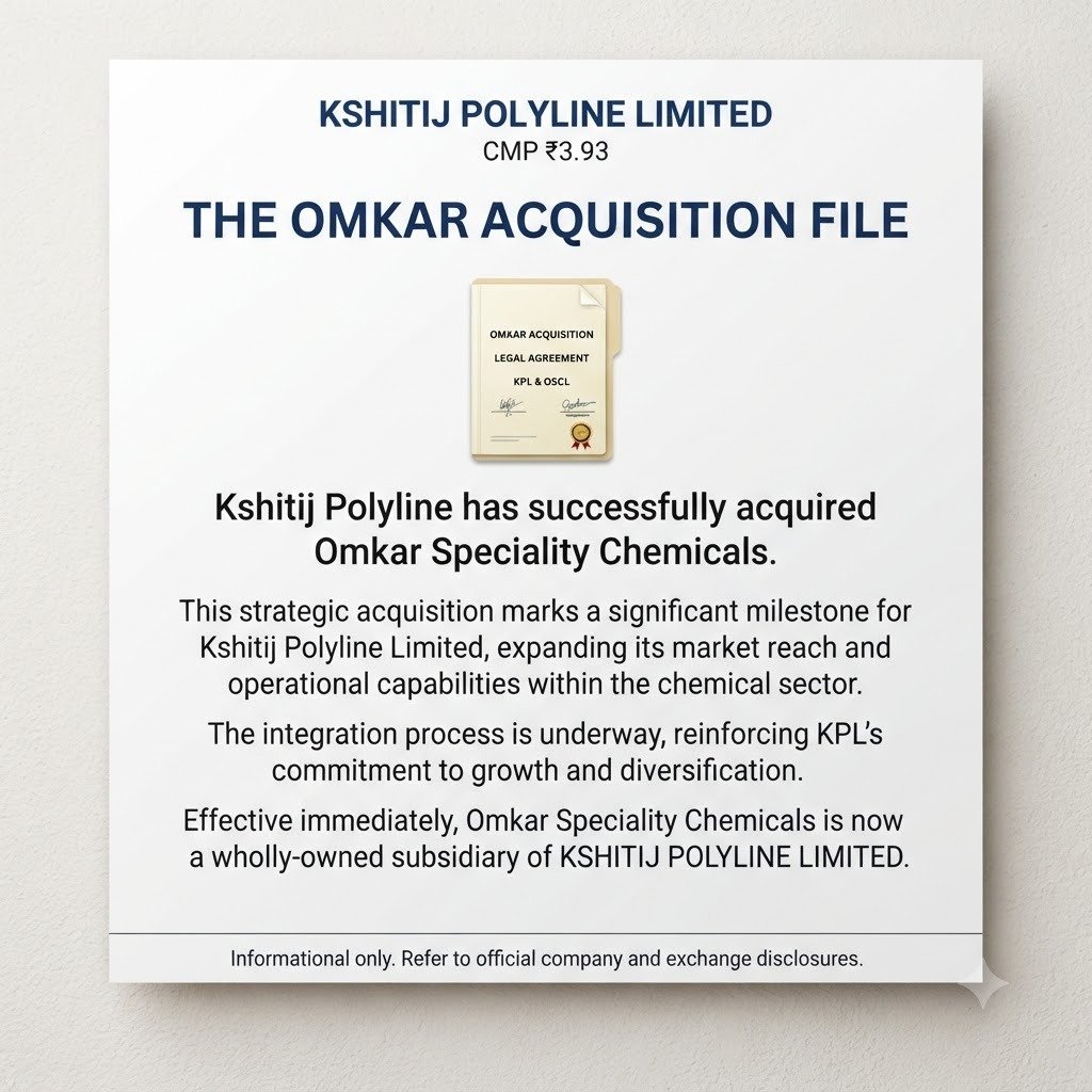 itz_me_kairav_'s tweet photo. Kshitij Polyline CMP ₹3.93 — log pooch rahe hain "future kya?" Omkar acquisition NCLT se done, relisting upcoming, recycling plant land, plastics business stable, debt repayment ho gaya. #Multibagger_Nse_Stock https://t.co/faW9q5H0Rs