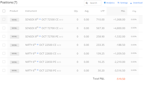 TargetTrader5 tweet picture