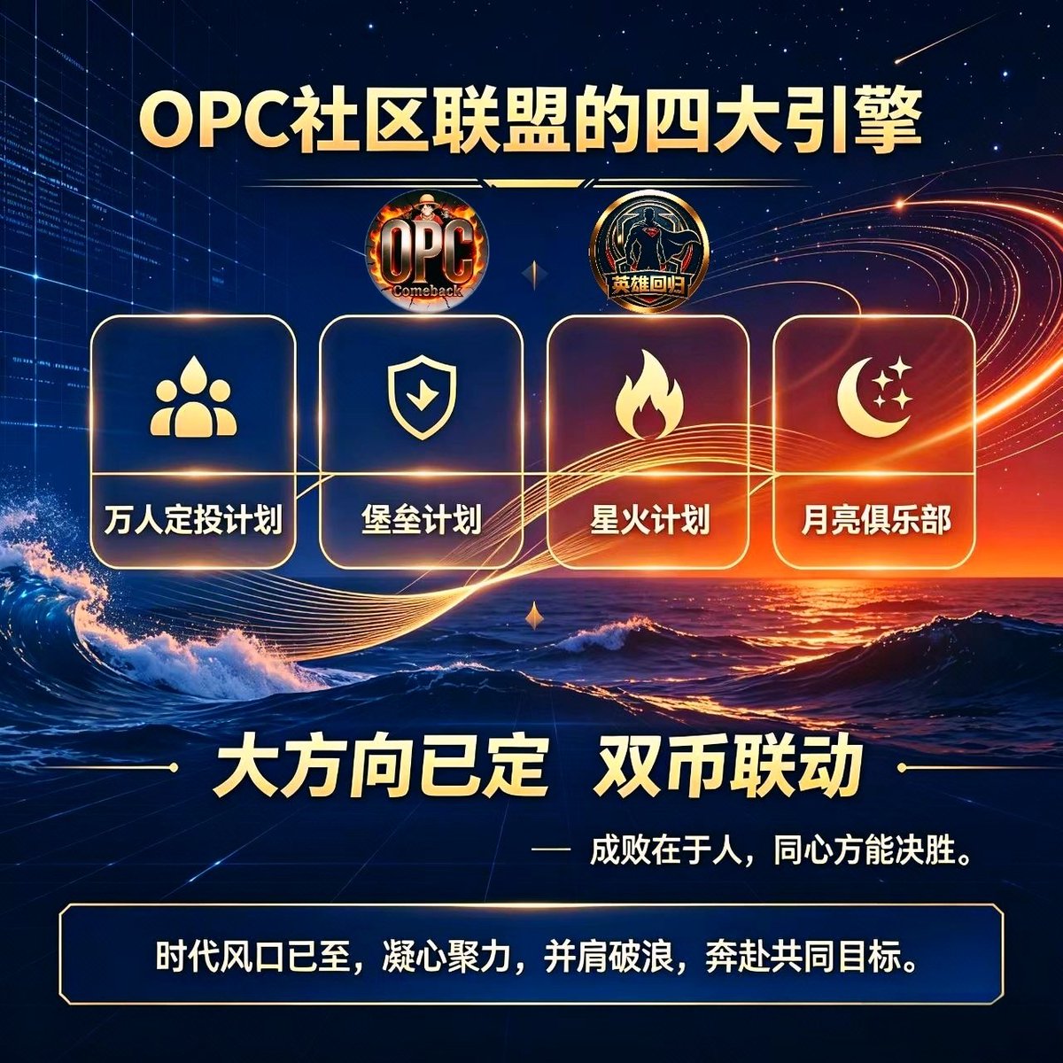 zm6kb1's tweet photo. OPC社区四大引擎就位🔥
万人定投｜堡垒计划｜星火计划｜月亮俱乐部
方向已定，聚力同行
来吧，欢迎朋友们一起加入 https://t.co/A3UmKeAur3