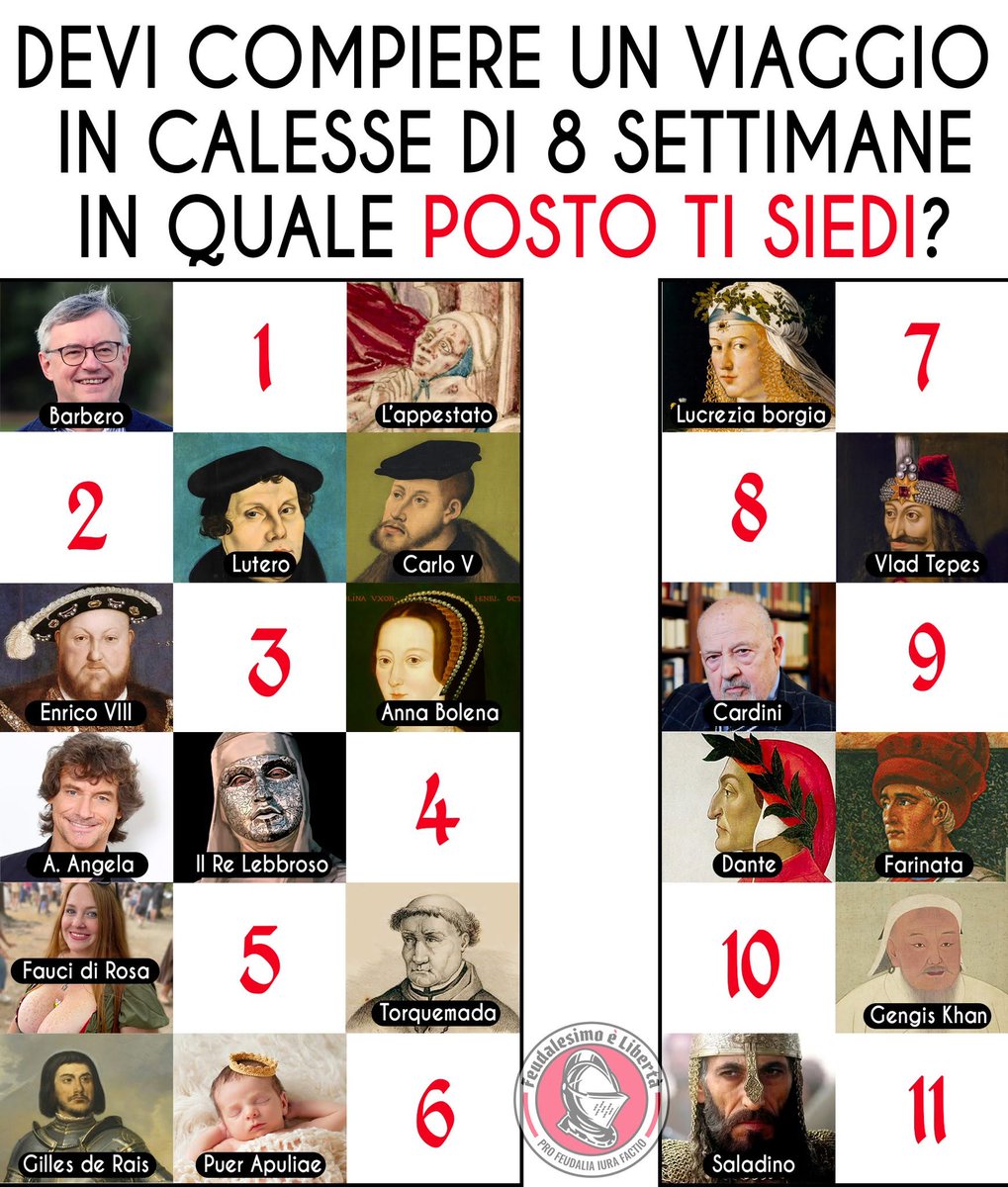 LoImperatore's tweet photo. Fate attenzione sodali, non solo a chi habete accanto, ma anco chi habete dietro e dinanzi! https://t.co/hknrkFZL8G