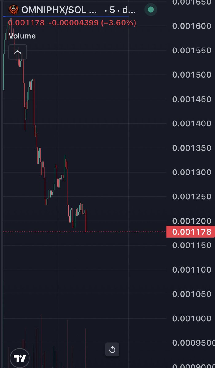 Pinnoshio's tweet photo. Whats going on with #omniphoenix #omniphx #omnitrading coins? Where are the explosive rallies issuer has been promising to investors? The so called influencers turned out to be the bots. Started posting my texts as if they were their own.The posts have been removed🥸#scam @FBI 👀 https://t.co/JE4092rQTG