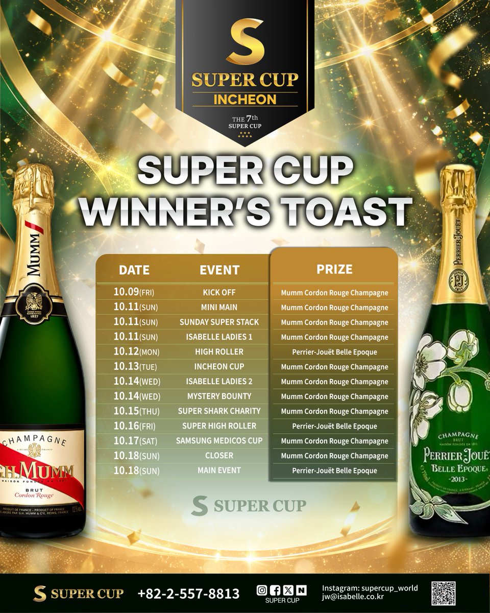 Supercup_world's tweet photo. 🔥 D-2 | SUPER CUP INCHEON

優勝の瞬間、祝杯を。🥂🏆
SUPER CUP WINNER’S TOAST

SUPER CUP INCHEONの注目イベント優勝者に、
特別なシャンパンを贈呈します。🍾

Mumm Cordon Rouge Champagne
Perrier-Jouët Belle Epoque

トロフィーとともに刻まれる、特別な瞬間。
WHO WILL RAISE THE WINNER’S TOAST?

📍 PARADISE CITY, INCHEON
📅 OCT 8–18, 2026

#SUPERCUP #SUPERCUPINCHEON #WinnersToast #ポーカー #ポーカートーナメント #仁川