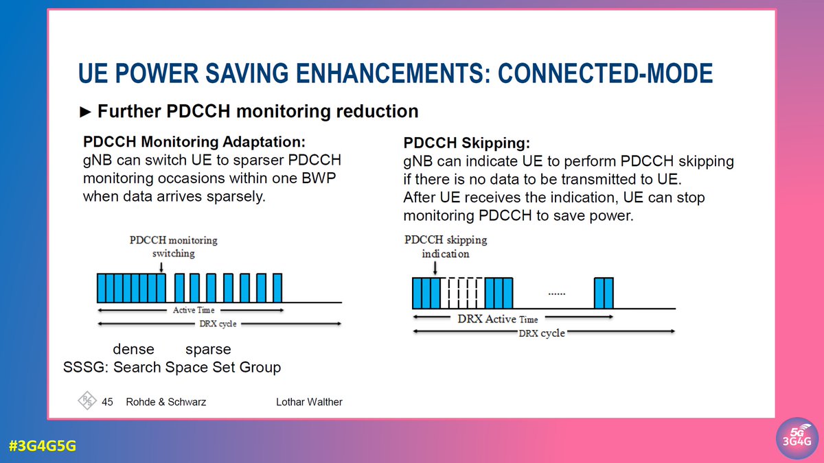 3g4gUK's tweet photo. The 3G4G Blog: How 5G SSSG Reduces UE Power by Cutting Unnecessary PDCCH Monitoring - https://t.co/VZxWXAhu0U
#3G4G5G #RohdeSchwarz #Qualcomm #5G #3GPP #Release17 #SSSG #PDCCH #DRX #PowerSaving #EnergyEfficiency #UEPowerSaving #NetworkOptimization @RohdeSchwarz https://t.co/sAaSbiEW67