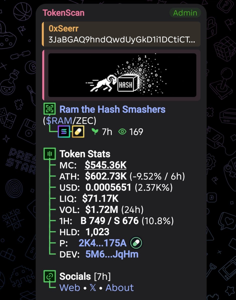 0xSeerr's tweet photo. Entry $RAM

CA> 3JaBGAQ9hndQwdUyGkD1i1DCtiCTEBoPVY7tuWdMariK https://t.co/p7DTO1oJ6U