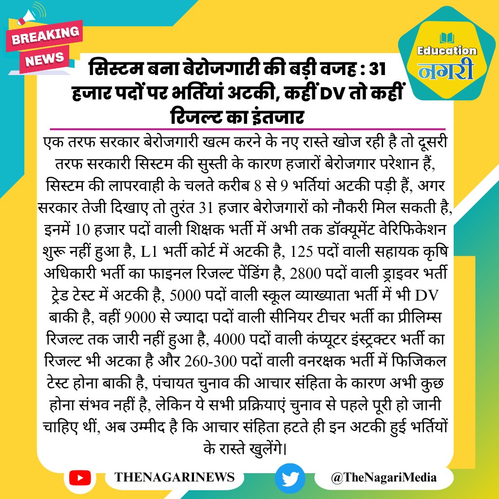 educationnagari's tweet photo. सिस्टम बना बेरोजगारी की बड़ी वजह : 31 हजार पदों पर भर्तियां अटकी, कहीं DV तो कहीं रिजल्ट का इंतजार
#EducationNagari https://t.co/Kb4q1PeLUn