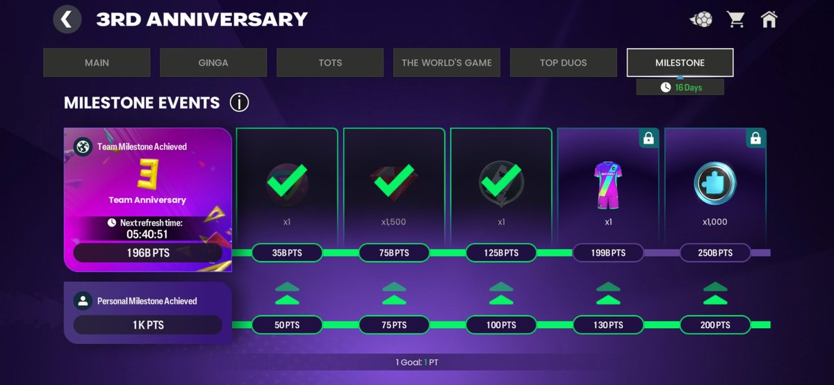 FCMUniverse's tweet photo. 3rd Anniversary Milestone Level 6

In around 6 hours, we should have reached 199B Goals scored since 3rd Anniversary launched. 

The reward is 3rd Anniversary Kit

Will you use this kit?? 

@tutiofifa @EASFCMOBILE @FirstHalfYT @KJavierFM @FCthunder_EA @newcomerFM @VikingFCM https://t.co/5dZAeJ6uav