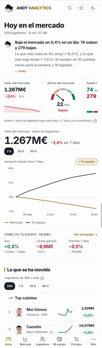 Andy_Analytics tweet picture