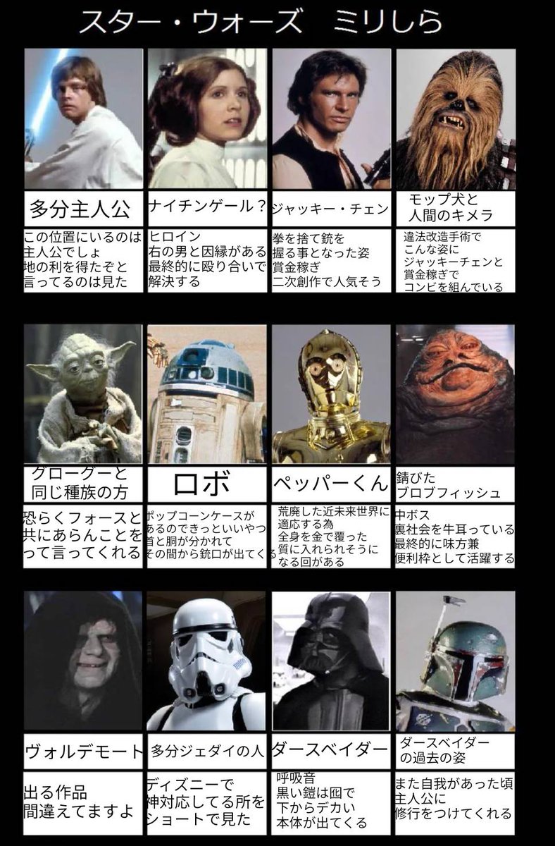 ABYkindergarten's tweet photo. 友達のスターウォーズミリしらほんとおもしろい https://t.co/Fg8A1r47iq