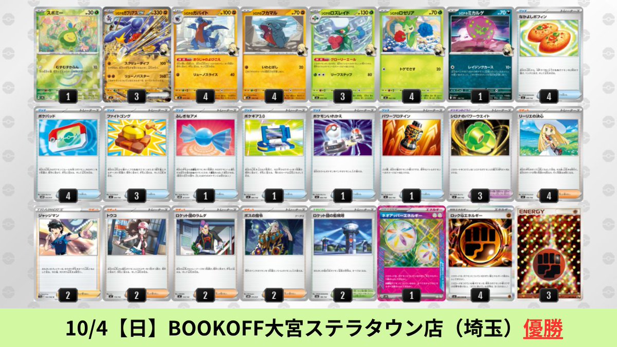 pokeca_book's tweet photo. 9/28【月】～10/4【日】
シロナのガブリアスexのシティリーグ優勝デッキを掲載しました。

【シロナのガブリアスex】環境デッキレシピまとめ https://t.co/7dYxSNSFHB https://t.co/vRpGjHqMMO