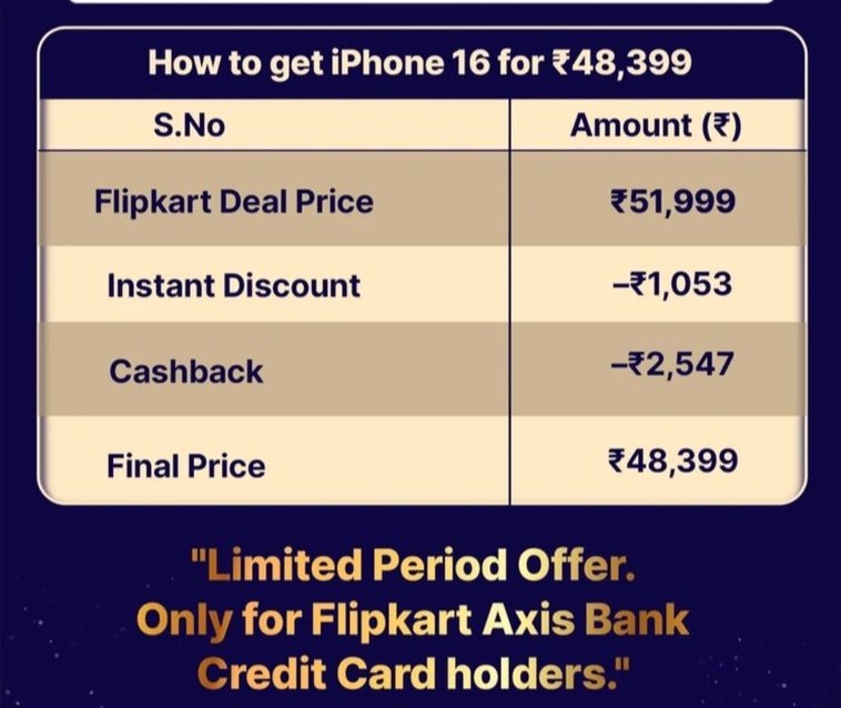 Gadgetsdata's tweet photo. ⚠️ Attention 🚨

I have noticed a very significant difference between this year's BBD sale compared to previous BBD sales ...

During previous BBD sales there used to be 🔴 "Deal Price" with ₹2000-₹3000 discount on most phones for everyone without any card offer‼️and then on top of that there used it be card discounts

But, during 2026 Flipkart BBD Sale this 🔴 "Deal Price" is completely missing for many phones‼️

Except few phones, the discount Flipkart is giving this year, is the : Card discount + Exchange bonus only‼️

Plus smartphones prices are so hiked up that even after discount, many of them are not matching the launch price‼️ 

Also, you'll see that, many brands like Nothing, Vivo etc. are launching same phone with Lower RAM & Lower Storage to show lower price but this itself is even higher than the launch price of the phones with Higher RAM & Higher Storage‼️

realme P4x :
• Launch Price : ₹15,499
• Current Price : ₹26,999

Galaxy M47 :
• Launch Price : ₹25,999
• Deal Price : ₹25,999

Nothing Phone 4a :
• Launch Price : ₹31,999 (8GB)
• Deal Price : ₹32,999 (6GB)

Vivo T5x / iQOO Z11x :
• Launch Price : ₹18,999
• Deal Price : ₹24,999

Nord CE 6 :
• Launch price : ₹29,999
• Deal Price : ₹33,999

iQOO Neo 10 :
• Launch Price : ₹29,999
• Deal Price : ₹42,999

Motorola Edge 70 Fusion :
• Launch Price : ₹30,999
• Deal Price : ₹29,999

• OPPO Reno 14 :
• Launch Price : ₹37,999
• Deal Price : ₹44,999

iQOO 15R :
• Launch Price : ₹44,999
• Deal Price : ₹47,499

OnePlus 15R :
• Launch Price : ₹47,999
• Deal Price : ₹54,999

Xiaomi 17T :
• Launch Price : ₹59,999
• Deal Price : ₹65,249

vivo V70 :
• Current Price : ₹59,999
• Launch Price : ₹45,999

vivo V70 Elite :
• Current Price : ₹66,999
• Launch Price : ₹51,999

vivo X300 FE :
• Current Price : ₹89,999 (8GB)
• Launch Price : ₹79,999 (12GB)

iPhone 17 :
• Launch Price : ₹82,999
• Deal Price : ₹79,999
🔴 Last year the "Pro iPhones" used to available in this price

That's the reality of this year's BBD sale ✅

So, only buy a device if you really need it ✅

Also, you'll see many phones with it's Higher Price than Launch price are listed as BBD price‼️, So, to checkout whether the discount is actually a discount or not , you can checkout BuyHatke, it shows :

• Price history
• It's free
• Lowest price of any product on other platforms
• The price history will help you to verify whether the deal is authentic or not