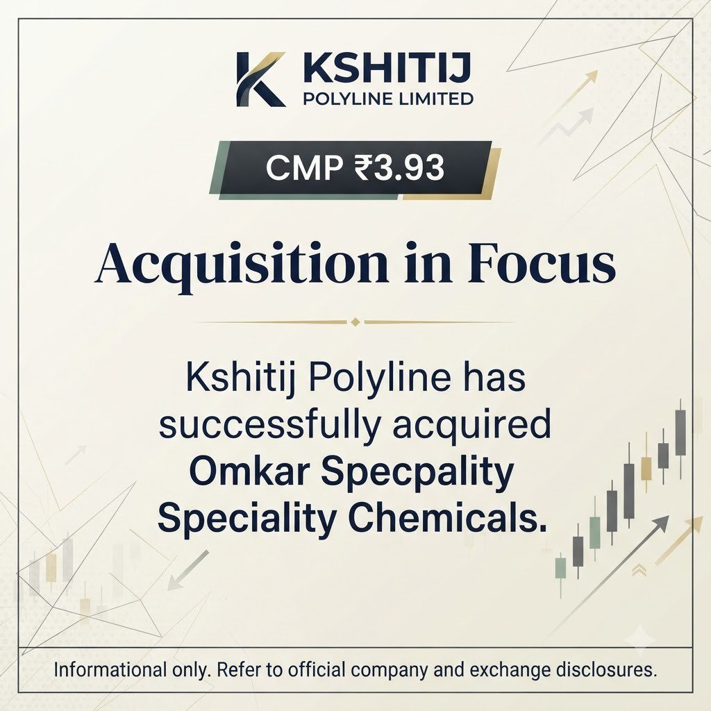 _ShivaM9's tweet photo. Kshitij Polyline CMP ₹3.93 — growth angle ko decode karein toh Omkar NCLT acquisition, recycling plant land, plastics business, debt repayment aur relisting potential saamne aate hain. #Multibagger_Nse_Stock https://t.co/cfgIIQV4Ql