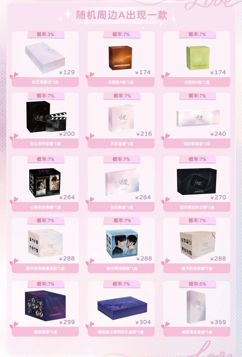 moodz_woodz96's tweet photo. ꒰PREORDER 🇨🇳꒱ กล่องสุ่ม ของจาก #RevengedLove POPUP 

♡ กล่องละ 1,350 มจ. 1,000 ลูกค้าเก่า 800
ㅡ รวมส่งกลับ 🚛 รวมส่ง EMS 

✨ได้สินค้า 6 ชิ้น หมวด A-F อย่างละ 1 ชิ้น✨

⚠️เนื่องจากเป็นกดเว็บ รอสินค้าหน่อยนะ⚠️ 💌ทัก https://t.co/VphhqiYtgY 

#ตลาดนัดrevengedlove https://t.co/jGfMMqEKWE