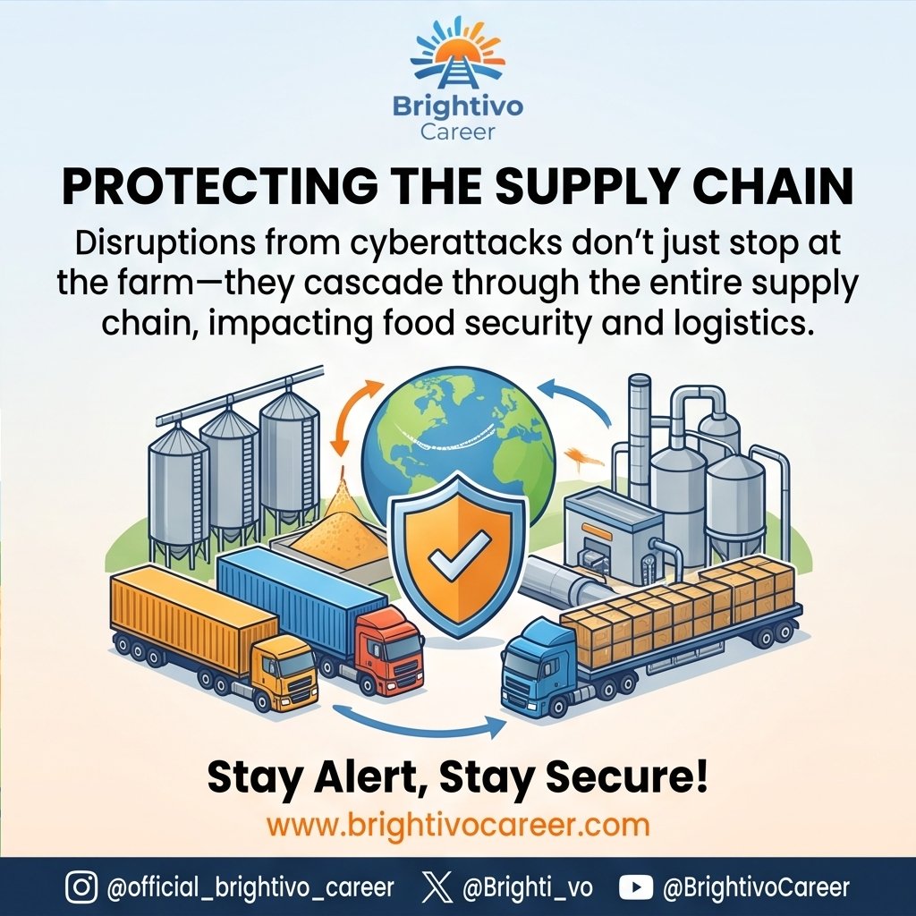 Brighti_vo's tweet photo. Modern farms rely on IoT, drones, and connected machinery, making agri-tech a target for cyberattacks that can disrupt global food supplies.
Cyber safety belongs to everyone on the farm, stay alert, stay secure!
#Cybersecurity #AgriTech #BrightivoCareer https://t.co/Ez1aMoukaP