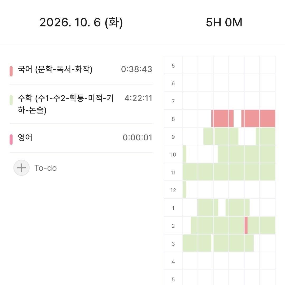 alsvv3d's tweet photo. #studytwt
학교 공부 결산...(?) 합니당,,,,
이제 전 논술 학원으로 끌려가서......
말도 안되는 수학들을....
( 수직주 겨우 하는데,,,, 무슨 내가 논술을.... (, ᩝ>﹏<„) )

다들 화이팅 ꒰ ᐥ ˑ ࡀ ˑ ꒱ https://t.co/zkNFBaBaFy