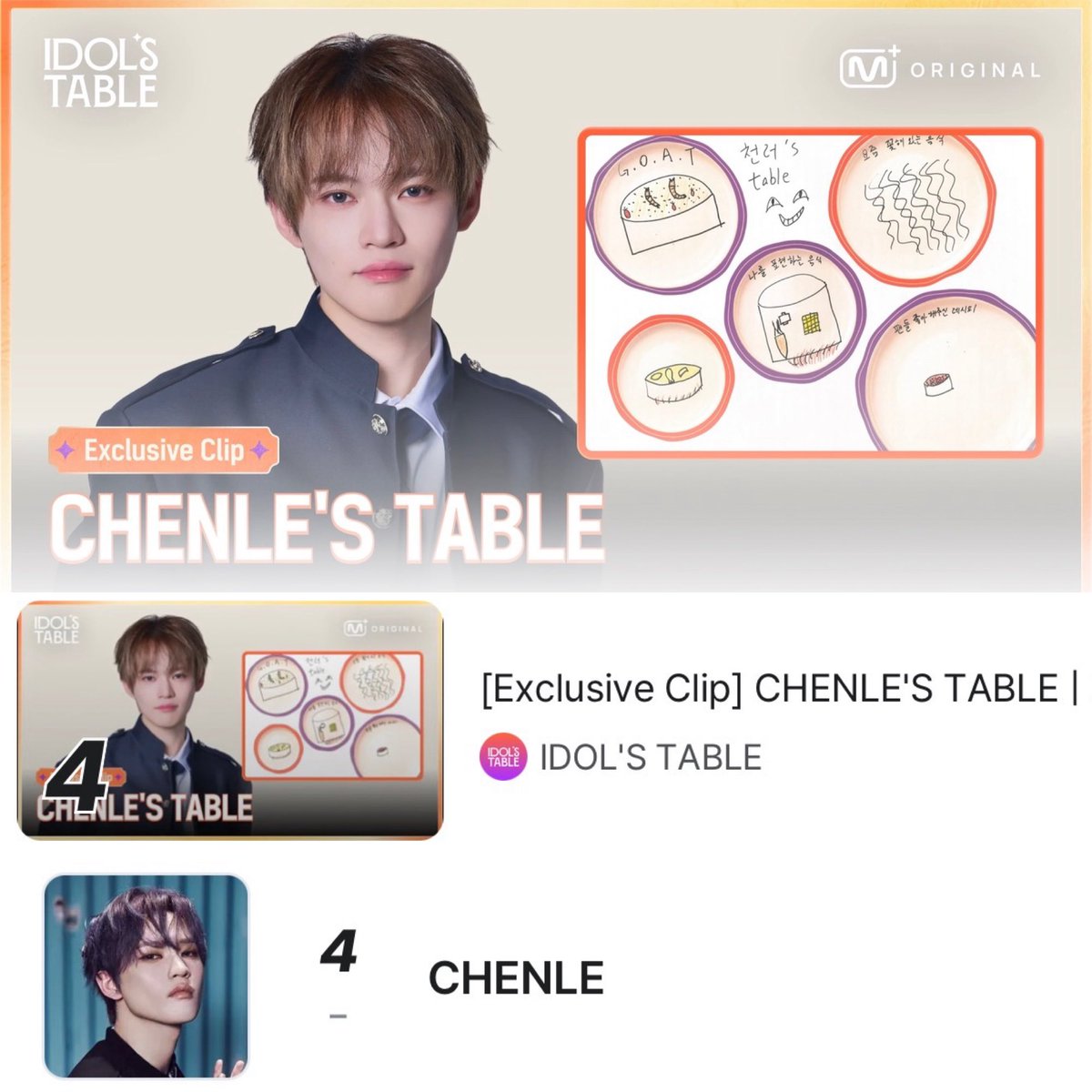 chenleveerse's tweet photo. don’t forget to like and comment on chenle’s exclusive clip 🥹

it’s already # 4 on the top 10 global trending on the mnet+ app!

it’s super easy and don’t forget to follow his profile! 

let’s support our lele together 🩵

🔗 https://t.co/3QNRsoG7Lw

#천러 #チョンロ #钟辰乐 #辰乐 #CHENLE