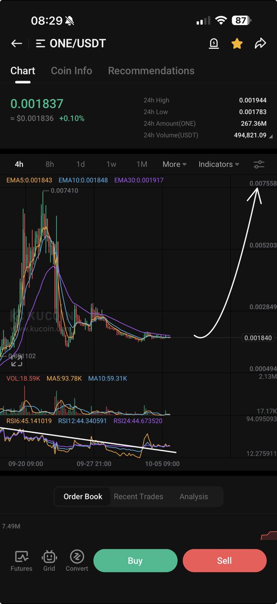 PROGWORX's tweet photo. $ONE GEARING UP 😏 https://t.co/NSmYqhpzAS