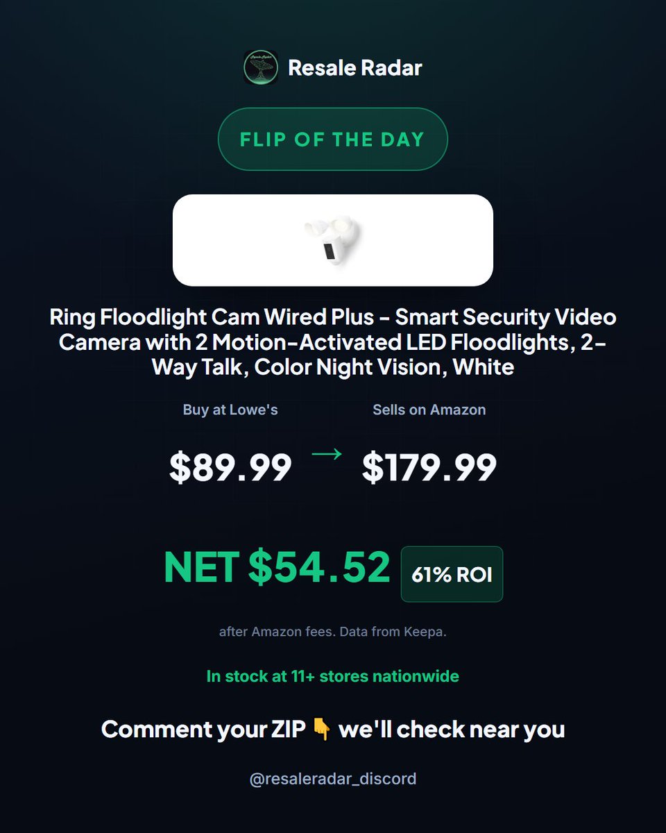 ResaleRadar8's tweet photo. Ring Floodlight Cam Wired Plus at Lowe's: $89.99 (Amazon ~$179.99). $90 flip margin. 11+ in stock. Smart security doesn't stay clearance. Check yours. #ClearanceDeal #Lowe's

Verify price, buy local. Link in bio. #clearance #deals https://t.co/i39syTbhf2