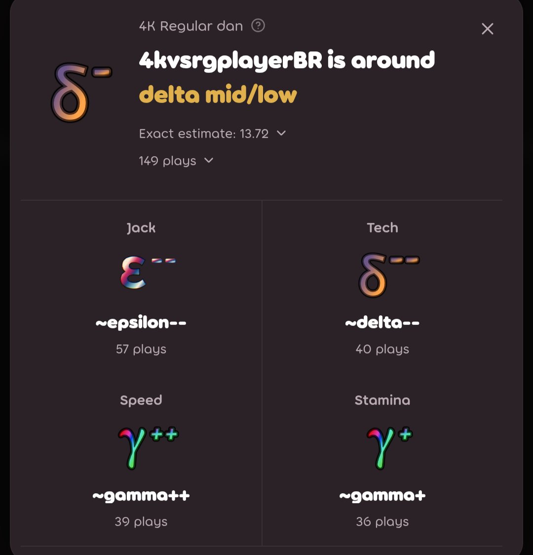 Vsrgplayer's tweet photo. Mid/low now https://t.co/m9EDEtNqVs