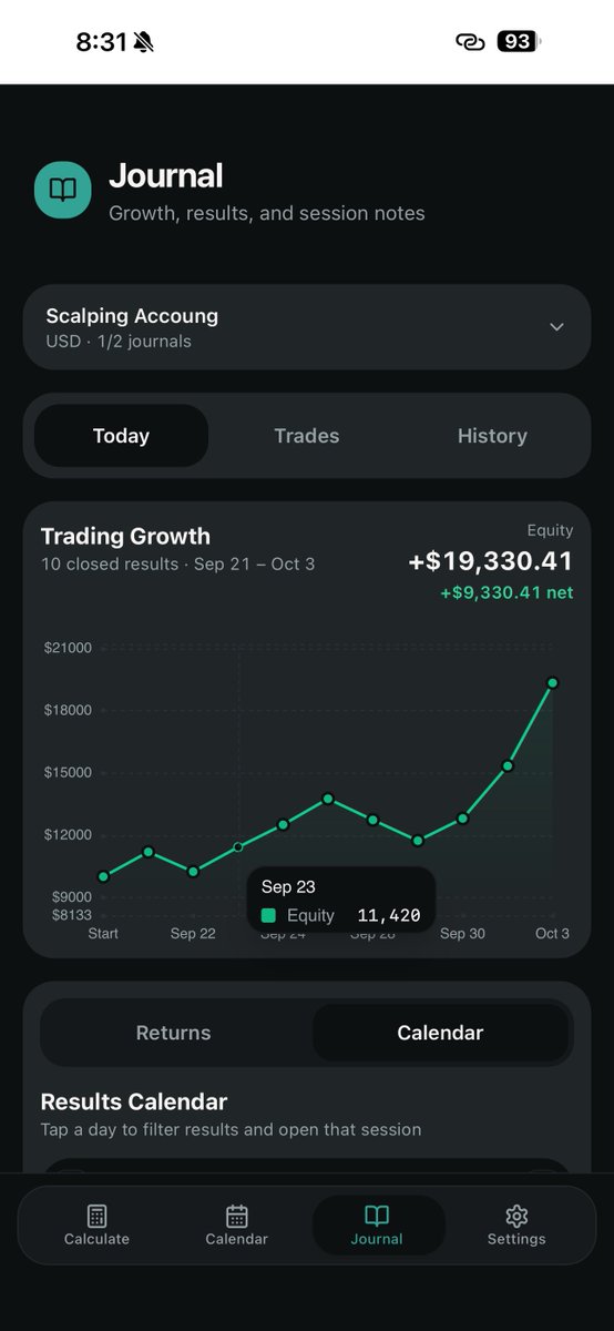 iamdakejr's tweet photo. As a trader, manual journaling is important. 

It makes you feel like you’re taking an inventory of your trades. 

You should use Poscalfx, it’s 100% free to log your trades and reason behind your setups. 

Visit: https://t.co/q4tcwyk2AC https://t.co/WcFVrsItGr