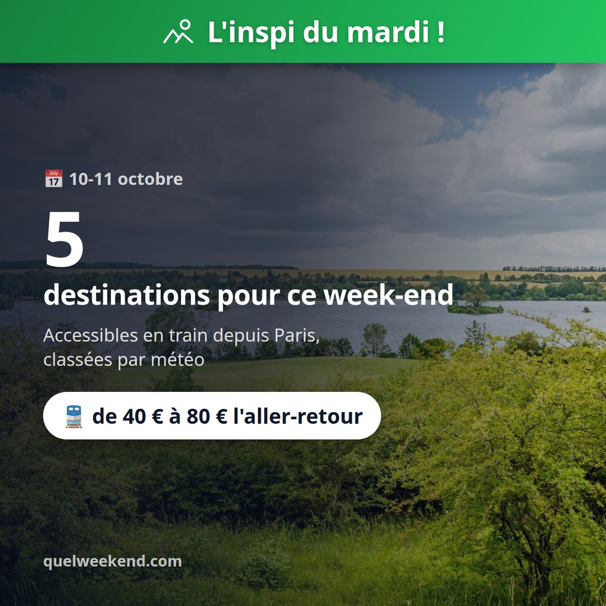 QuelWeekend's tweet photo. C'est mardi ! ☀️ 5 destinations où il fait beau ce week-end (10-11 octobre), accessibles en train depuis Paris, triées par météo. Les voici 🧵👇 https://t.co/S3WoCyC5kO