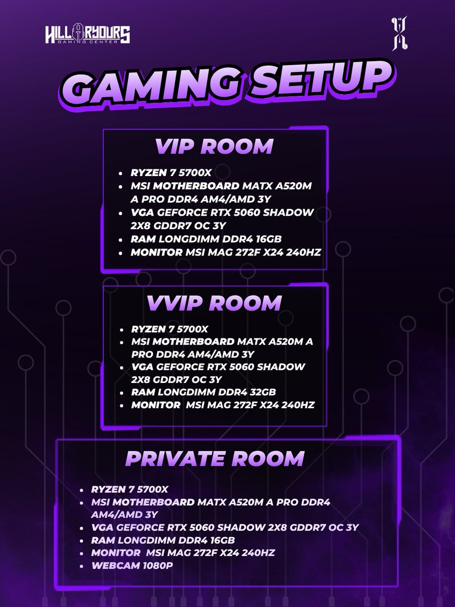 Hillaryours_Net's tweet photo. Halo guys! Buat yang nanya-nanya spesifikasi PC di HGC itu apa aja bisa dilihat disini yaa😉 https://t.co/o426Aum5Hz