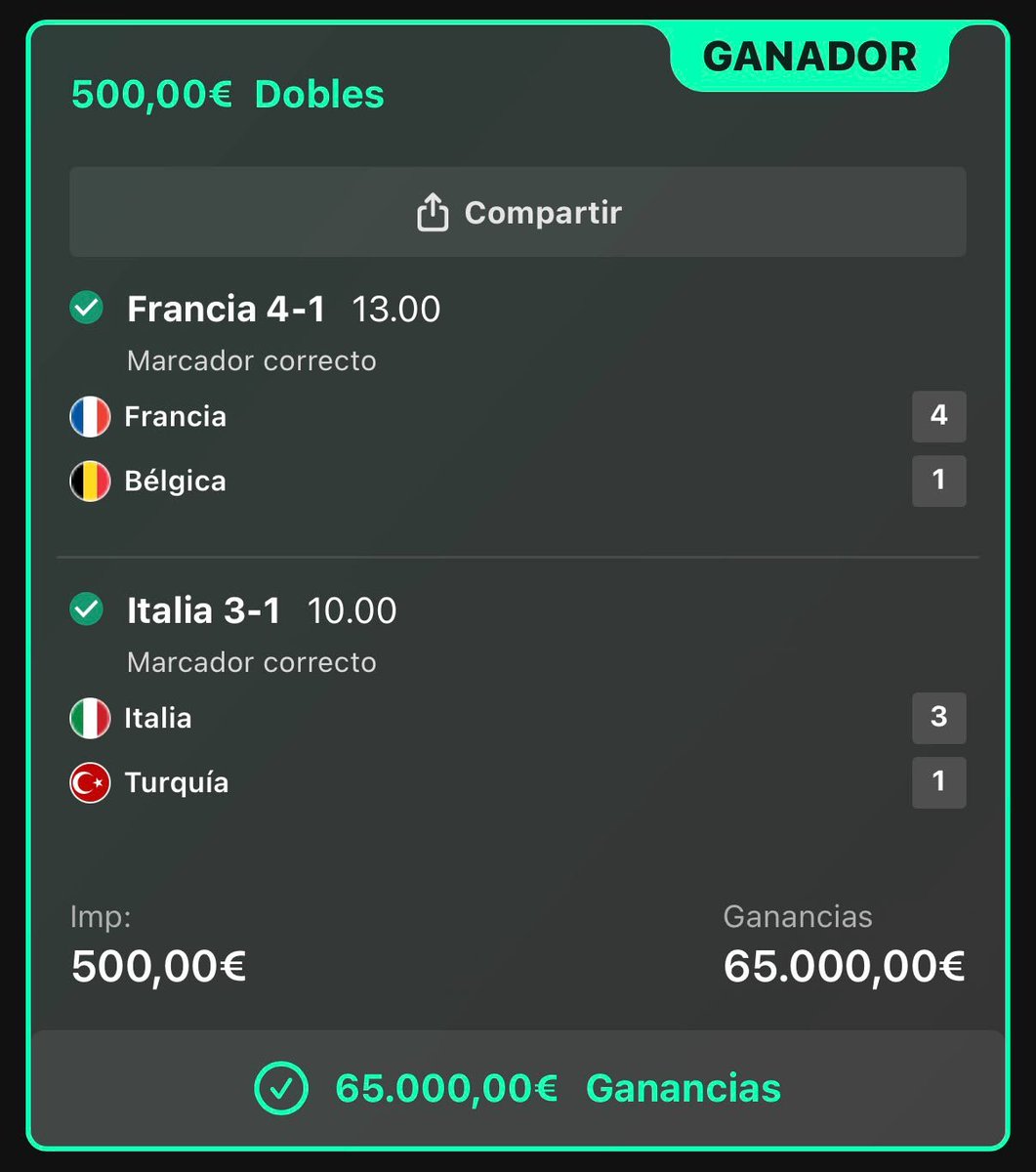 cabezonLudopata's tweet photo. 7/7 ✅ En la Nations League... Nos esta dando bien de comer que locura...

Para mañana seguimos con la racha con España cuota 130 ⤵️ https://t.co/DmVW4XWPWb