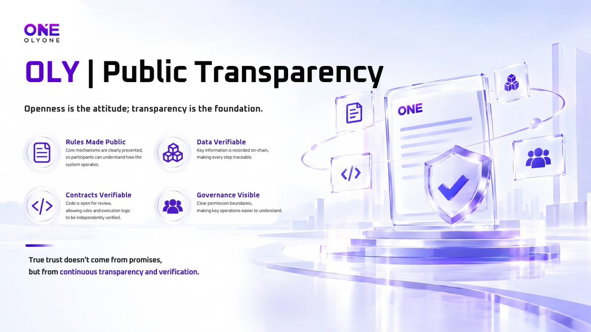 OlyOneOfficial's tweet photo. 🔐 OLY | Open Transparency
Rules, data, contracts, and governance should all be traceable. 🔍
Trust shouldn’t rely on unclear information or verbal promises. ⚡️
#OLYONE #OpenTransparency #OnChainTransparency #DataVerifiable #ContractVerifiable https://t.co/cXPnrAt7DI