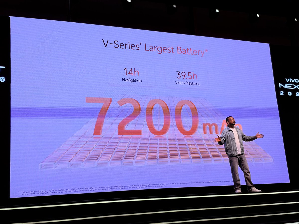stufflistings's tweet photo. vivo V80 features a 7200mAh battery. 

#vivoV80 #MyCinematicMoments #ZEISSPortraitSoPro https://t.co/yM5MoURuVd