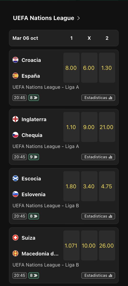 ToroDoradoPicks's tweet photo. LA COMBI DEFINITIVA DE HOY (500) ⬇️

Lo más factible que he sacado en mucho tiempo

🇭🇷 Croacia - España 🇪🇸
🇬🇧 Inglaterra - Chequia 🇨🇿
🏴󠁧󠁢󠁳󠁣󠁴󠁿 Escocia - Eslovenia 🇸🇮
🇨🇭 Suiza - Macedonia del Norte 🇲🇰 https://t.co/T6i8O6iLDy