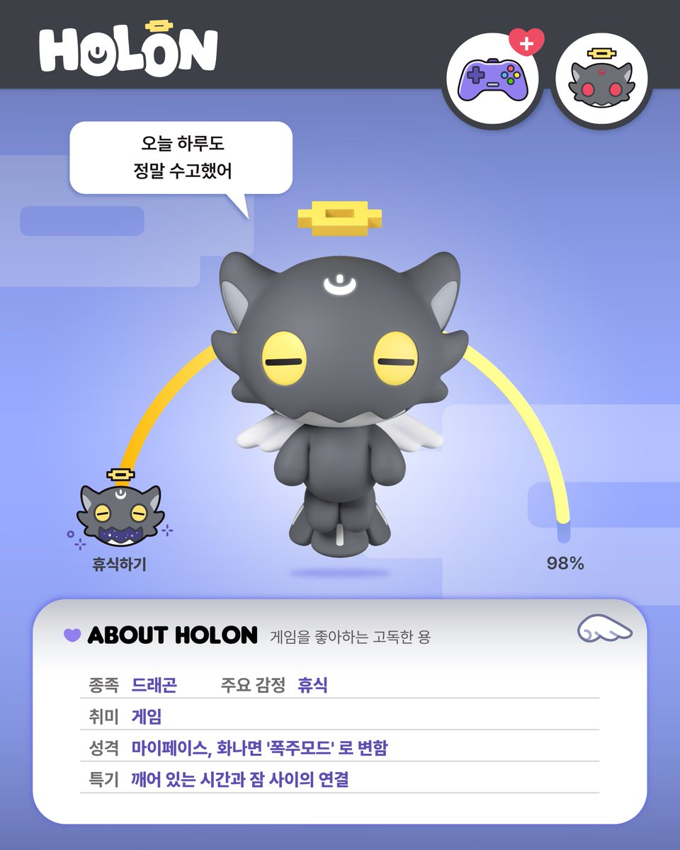 andTEAMofficial's tweet photo. TEAMILY Profile File 📂
HOLON(ホロン/호론)

#TEAMILY #ティミリー #티미리
#andTEAM #エンティーム https://t.co/aJfRJaoOk7