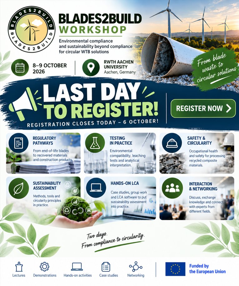 blades2build's tweet photo. 🚨 LAST DAY TO REGISTER! 🚨

There is still one final chance to join us at the BLADES2BUILD Workshop – “Environmental Compliance and Sustainability Beyond Compliance for Circular WTB Solutions”!

📅 8–9 October 2026

📍 RWTH Aachen University | Aachen, Germany
👉 Registration closes today, so if you are working on composites, recycling, circular construction materials, sustainability, environmental assessment or LCA, now is the time to secure your place! ♻️

🔔 This is not just another workshop. Over two days, participants will move from knowledge to practical application through:

🔎 Regulatory pathways from end-of-life blades to recovered materials and construction products

🧪 Environmental compatibility, testing and analytical interpretation

👷 Occupational health & safety

🌱 Sustainability assessment methods and circularity

📊 LCA in practice with circular materials and construction case studies

💻 Hands-on LCA activities and group work

🤝 Interactive discussions and networking

📍 Less theory. More practice. Real application.

⏳ Registration closes TODAY – 6 October!

👉 Don’t miss your opportunity to join us in Aachen. Register now and be part of the transition from blade waste to safe, sustainable and circular solutions!

📃 https://t.co/FZz6J9GEvA

#blades2build #windenergy #europeanunion #horizoneurope #innovation #project #energy #circulareconomy #recycle #reuse #repurpose #composites #decarbonisation #europe #europeancommission #sustainability #industry