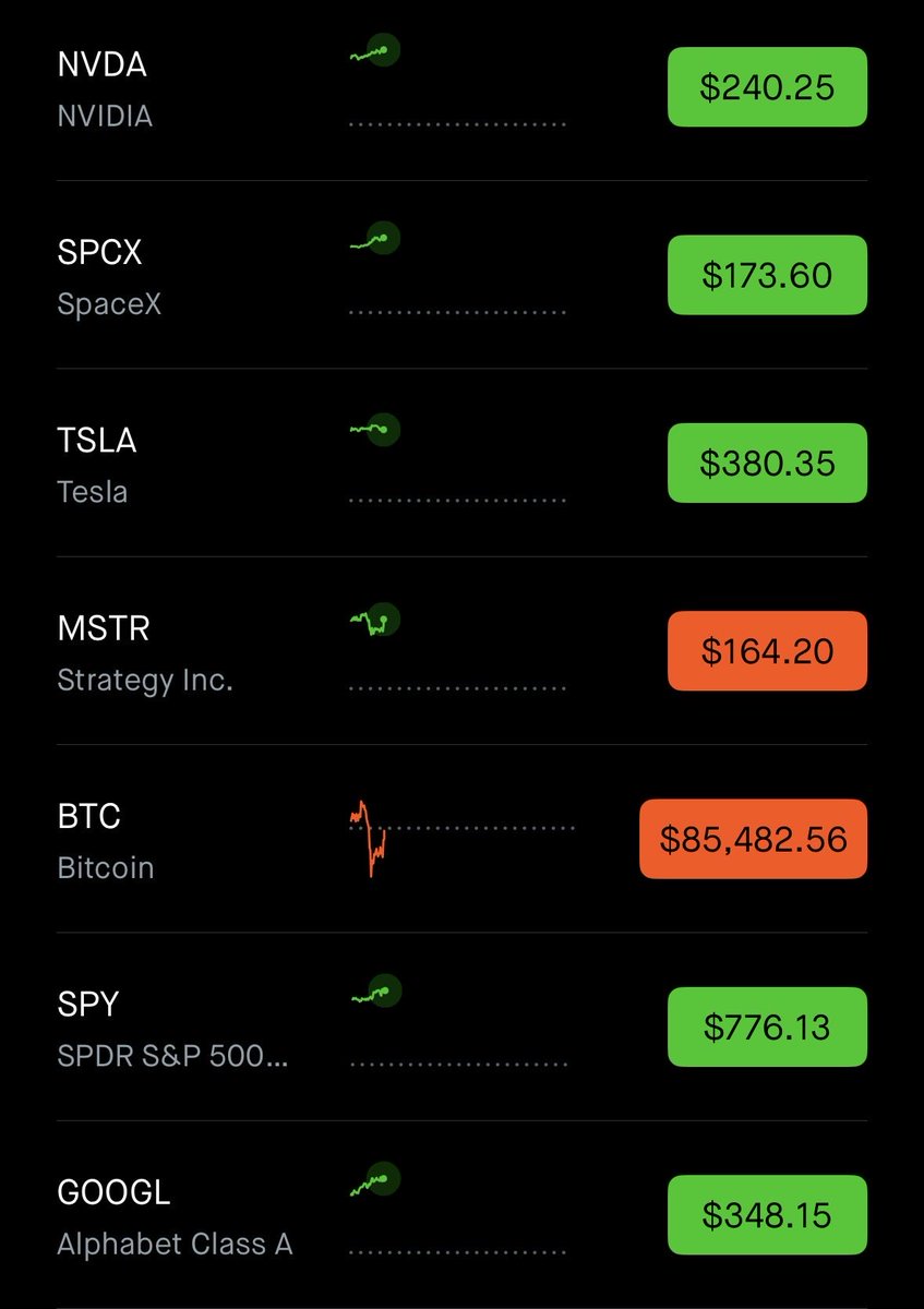 Good GOD $SPCX $NVDA $TSLA 
 [📷](https://pbs.twimg.com/media/HT7nMj2WYAABoAe.jpg) https://pbs.twimg.com/media/HT7nMj2WYAABoAe.jpg https://pbs.twimg.com/media/H