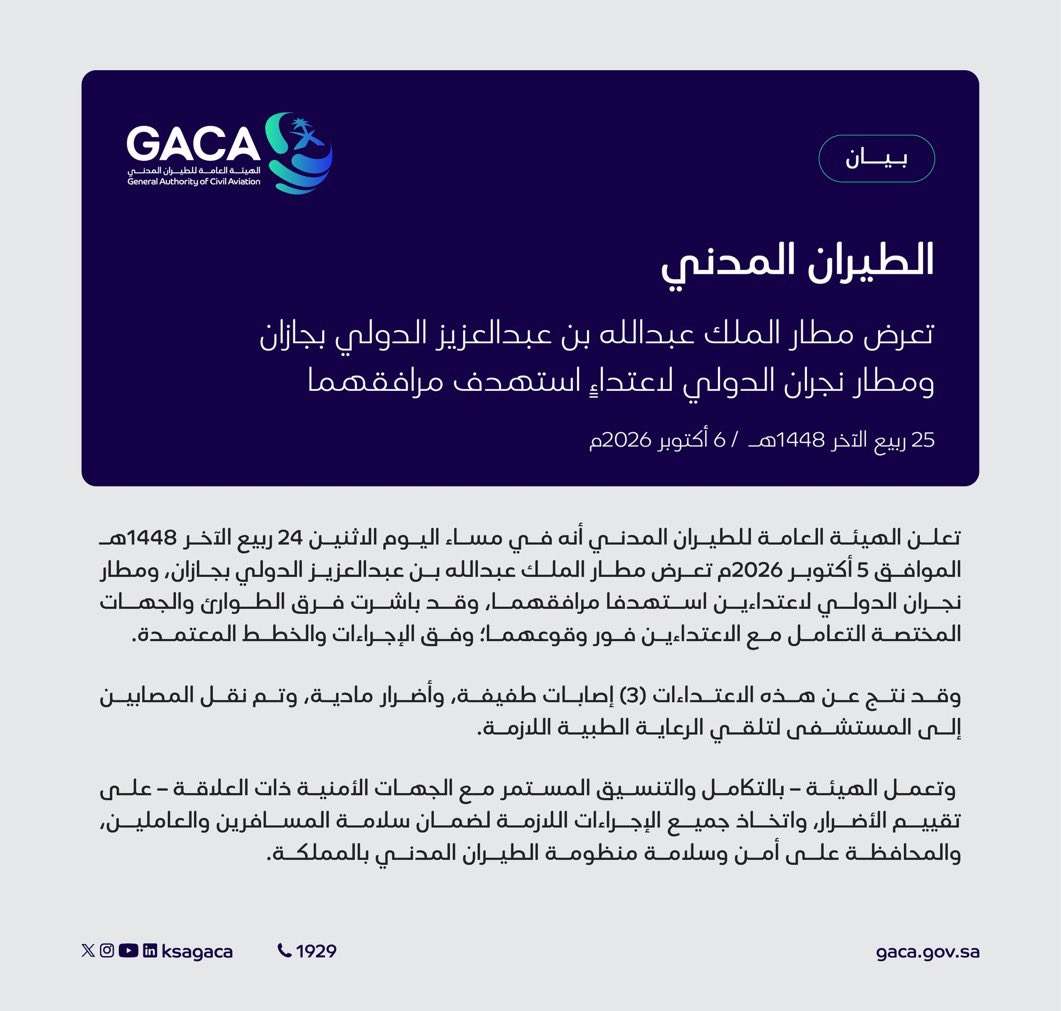 Riyadhnews2030's tweet photo. #عاجل | هيئة الطيران المدني: 

- مطارا الملك عبدالله بن عبدالعزيز الدولي بجازان ونجران الدولي تعرضا لاعتداءين استهدفا مرافقهما أمس الاثنين

- الاعتداءات أسفرت عن 3 إصابات طفيفة وأضرار مادية ونقل المصابين إلى المستشفى لتلقي الرعاية الطبية اللازمة https://t.co/YXCbplp98V