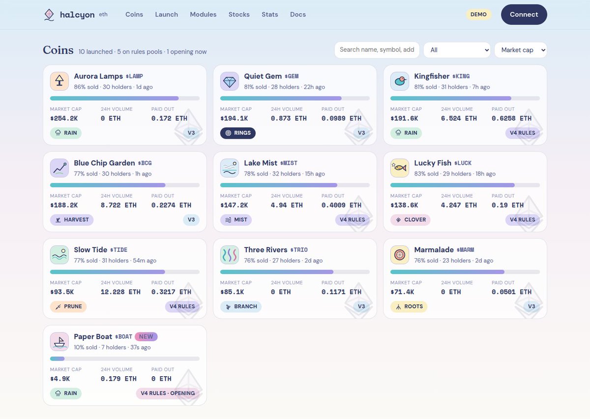 halcyoncash's tweet photo. $HALCYON carries an official verification chip; lookalike tokens are clearly marked.
💠Newly launched coins appear at the top of the list with a sparkle indicator. https://t.co/zsFQIrwzMq