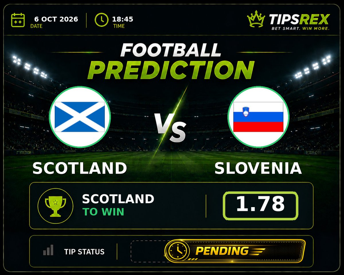 Tipsrex's tweet photo. 🔥 Scotland vs Slovenia
🏆 UEFA Nations League
📊 Scotland to win @ 1.78
🚩 Corners: Over 9.5 @ 2.02
🟨 Cards: Over 4.5 @ 1.83

Scotland's home form is poor on paper, but the 2-0 win in Macedonia showed what they can do against a side of Slovenia's level, and Slovenia's away record is one win in five with a passive, low-shot approach. The 0-0 in Ljubljana flattered Slovenia slightly, as Scotland had the better of the chances in that game, and at home with a more attacking setup Scotland should find the goal that separates these teams. Slovenia have scored just 9 in their last 8 and rarely threaten away from home, so a narrow Scotland win is the most likely outcome.

#Scotland #Slovenia #UefaNationsLeague #betting #footballtips
@Tipsrex