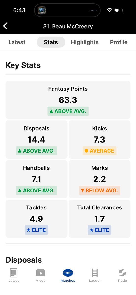 CatChat35's tweet photo. @IncrediblyBozza Apologies. I rounded up when I should have rounded down. 14 touches a game. https://t.co/YtTpxitOWJ