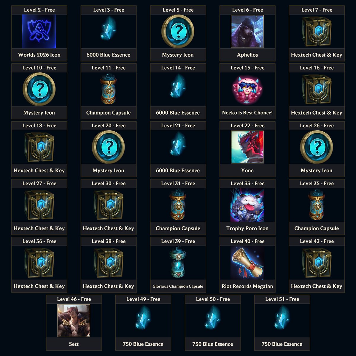 SkinSpotlights's tweet photo. Season 3: Worlds 2026 Event Pass Rewards
Starts - 7th Oct
Ends - 7th Jan https://t.co/QHDEQs66ef