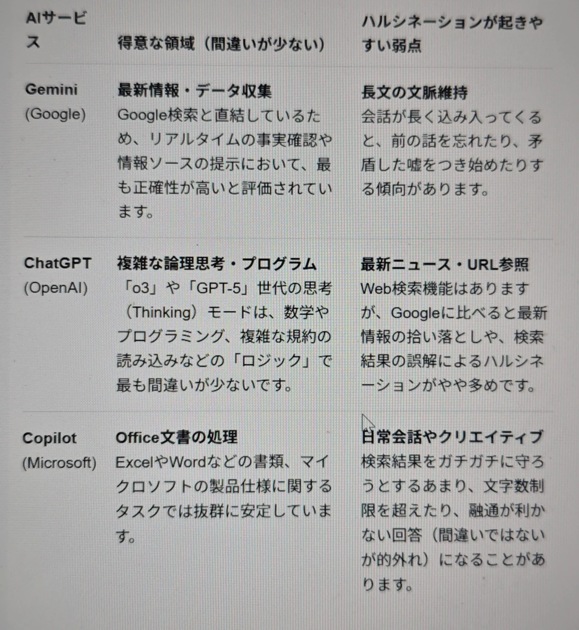 YAMORI Hideki (屋森 英樹) on X: 