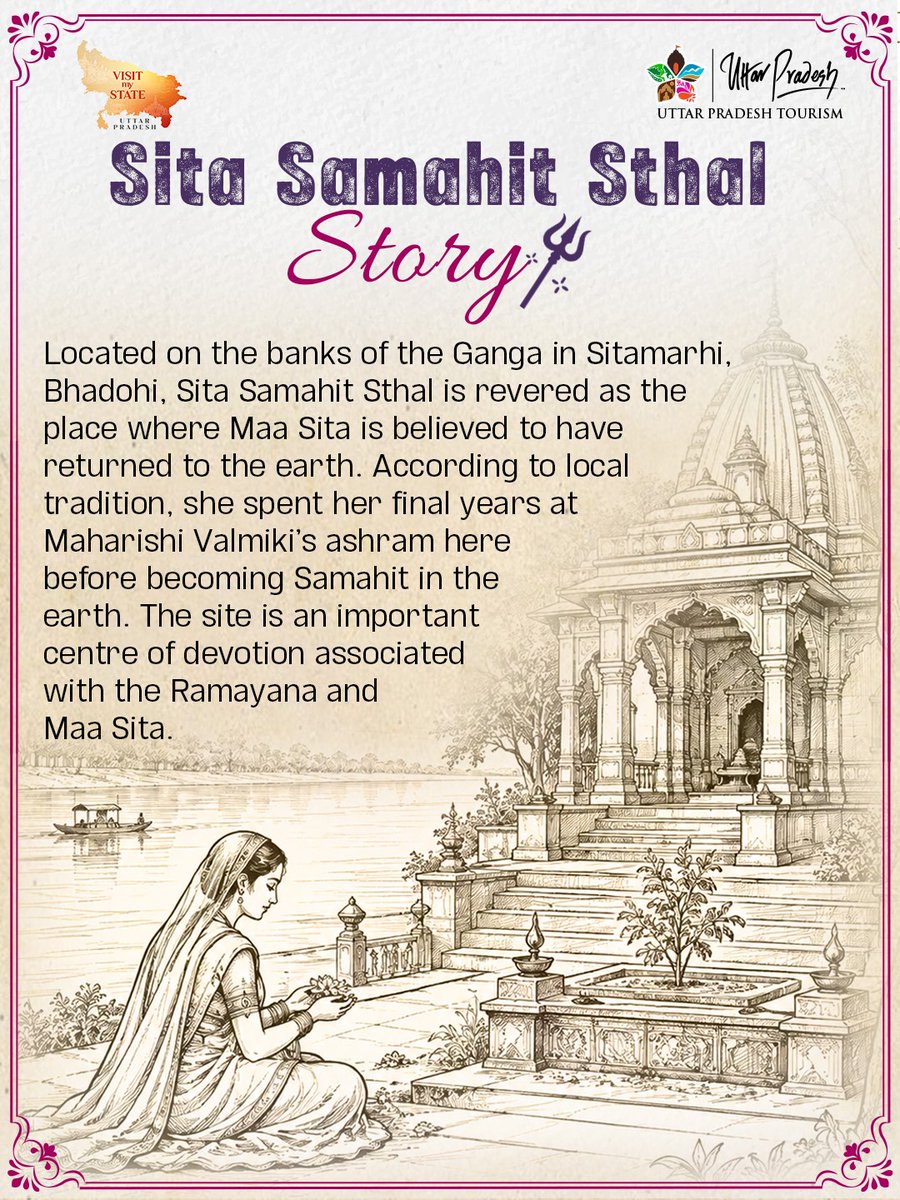 uptourismgov's tweet photo. Sita Samahit Sthal: Where Faith Meets the Story of Maa Sita

Bhadohi’s Sita Samahit Sthal is a revered spiritual destination associated with Maa Sita and the final chapter of her earthly journey. Set along the banks of the Ganga, the site holds deep significance in the Ramayana tradition and draws devotees seeking a connection with this timeless story.

From its serene surroundings to its spiritual atmosphere, Sita Samahit Sthal offers a journey through faith, mythology, and traditions passed down through generations.

Save this for your Bhadohi itinerary and experience a place where the story of Maa Sita continues to live on.

#SitaSamahitSthal #Bhadohi #UttarPradeshTourism #BhadohiTourism #MaaSita #SitaJi #Ramayana #Ramayan #SpiritualTourism #ReligiousTourism

@narendramodi @myogiadityanath @gssjodhpur @jaiveersingh099 @ASIGoI @UNESCO @amritabhijatias @UPGov @MinOfCultureGoI @tourismgoi @incredibleindia @CMOfficeUP @MEAIndia