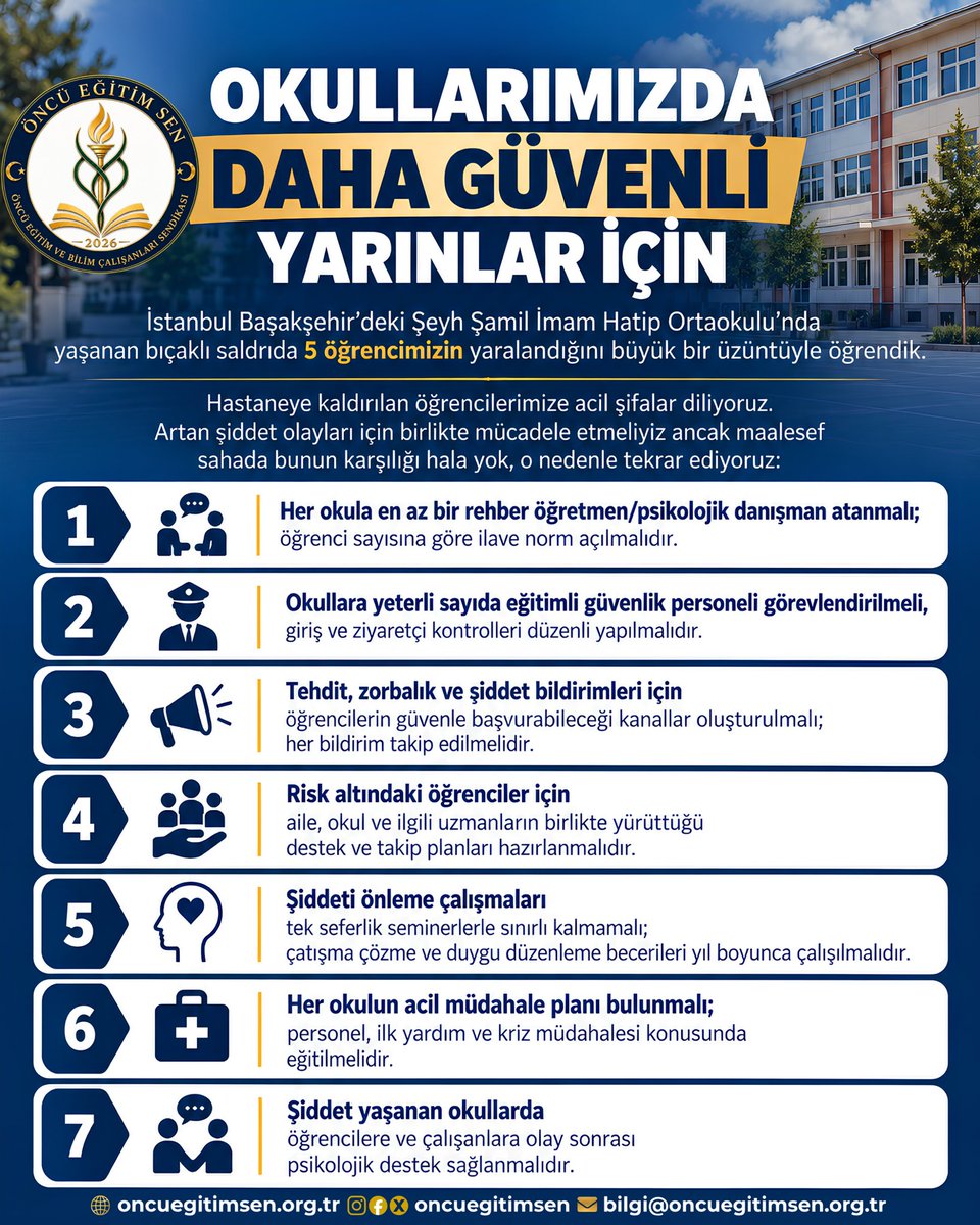 oncuegitimsen's tweet photo. OKULLARIMIZDA GÜVENLİK BİR TERCİH DEĞİL, HAKTIR!

İstanbul Başak��ehir’de bir okulumuzda meydana gelen bıçaklı saldırıda öğrencilerimizin yaralanmasını büyük bir üzüntüyle öğrendik. Yaralanan öğrencilerimize acil şifalar, ailelerine ve eğitim camiamıza geçmiş olsun dileklerimizi iletiyoruz.

Okullar; korkunun, tehdidin ve şiddetin değil, güvenin, eğitimin ve geleceğin mekânları olmalıdır.

Artık yalnızca yaşanan olayların ardından açıklama yapmak değil, şiddeti ortaya çıkmadan önce önleyecek kalıcı ve somut tedbirleri hayata geçirmek zorundayız.

Bizler eğitim çalışanlarının ve öğrencilerimizin güvenliğini ertelenebilir bir mesele olarak görmüyoruz.

Güvenli okul, nitelikli eğitimin ön koşuludur.
Öğrencilerimizin güvenliği için sorumluların harekete geçmesini beklemiyor, gerekli adımların bir an önce atılmasını talep ediyoruz.

Okullarımızda daha güvenli yarınlar için;
güvenli okul, güçlü eğitim, güvenceli gelecek!

#okul #güven #eğitim #gelecek #hak