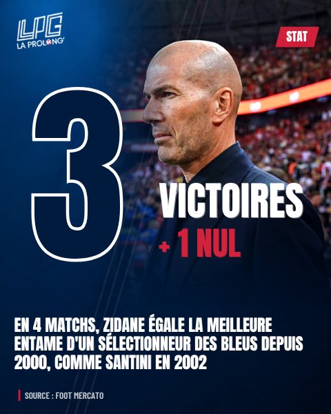 LaProlong_'s tweet photo. #EDF 

La stat du jour pour #Zidane 

🗞️ @footmercato https://t.co/SI6fI4DUsq