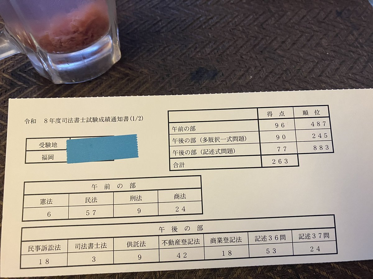 Sushi_mokkosu's tweet photo. 受験番号のポロリミスかますまでに結構動揺しております。改めまして冴えない通知書をさらけ出します。添削から9点の下振れで美味い焼酎の梅干し割りがいつにも増してスッパイっす! https://t.co/tiGMc5NXpg
