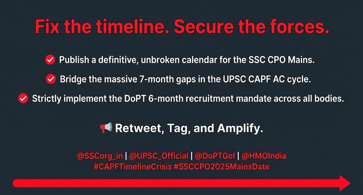 ajeetyad138's tweet photo. #ConductCPOMains2025 https://t.co/gAwq7LIixH